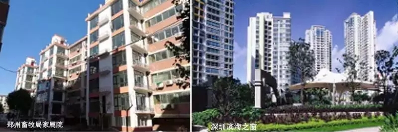 加裝云電梯系統(tǒng)項(xiàng)目