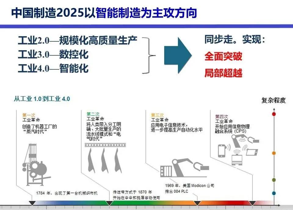 2021年工業(yè)機(jī)器人產(chǎn)量36.6萬(wàn)臺(tái)，增長(zhǎng)44.9%行業(yè)豐收年圓滿收官