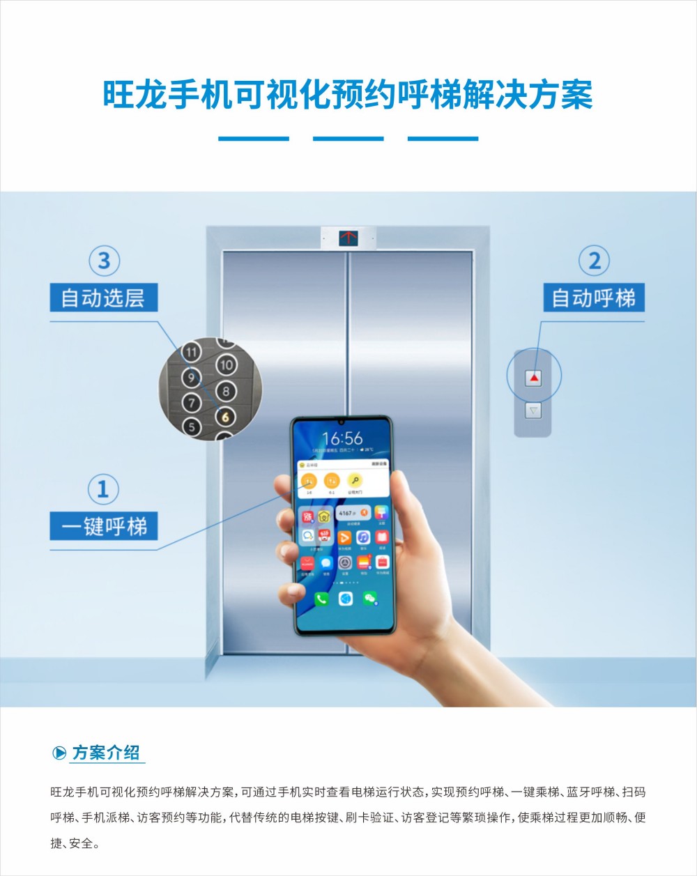 手機可視化.jpg